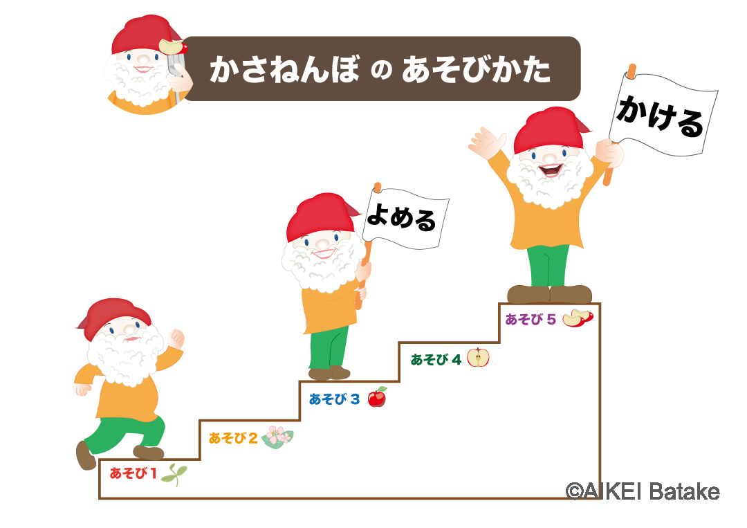 ひらがなカード「かさねんぼ」のあそびかた説明のページ。5つのあそびかたで「ひらがなよめる!」「ひらがな書ける!」までサポート。