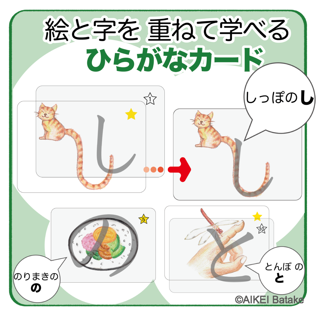 幼児が絵カードと字カードをかさねて、遊びながら簡単に学べるひらがなカード「かさねんぼ」です。幼児、バイリンガル教育、小学校、特別支援学校などでも使える教材です。
