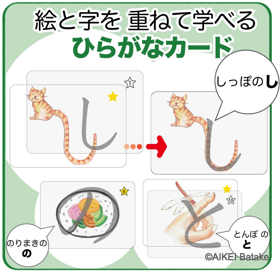 幼児が絵カードと字カードをかさねて、遊びながら簡単に学べるひらがなカード「かさねんぼ」です。幼児、バイリンガル教育、小学校、特別支援学校などでも使える教材です。