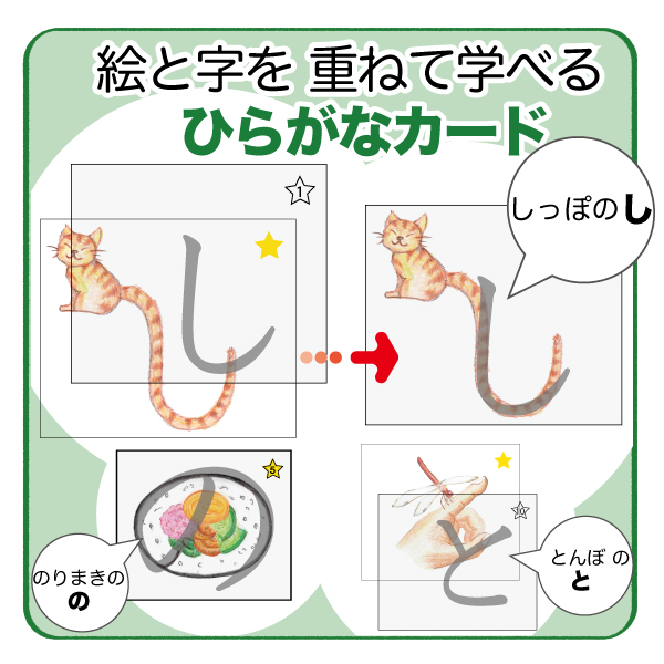 幼児が絵カードと字カードを重ねて、遊びながら簡単に学べるひらがなカードです。